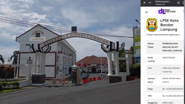 Hibah Rp60 Miliar Pemkot Bandar Lampung untuk Gedung Kejati Lampung Disorot. Jalan Rusak, Keuangan Amburadul, Ada Apa dengan Jaksa?