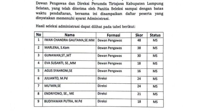 Seleksi Direksi Perumda Tirta Jasa Lampung Selatan Menjadi Pertanyaan dan Sorotan Masyarakat Disinyalir Sarat Permainan
