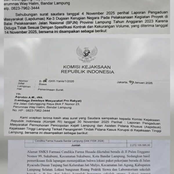 Integritas Kejati Lampung Dipertaruhkan, LSM PRO RAKYAT Tagih Ketegasan Kepala Kejati dan Aspidsus Baru Dalam Pemberantasan Korupsi