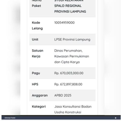 Tender Studi SPALD Lampung Rp 672 Juta Sudah Selesai, LSM PRO RAKYAT, Hasilnya Mana