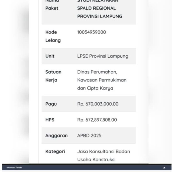 Tender Studi SPALD Lampung Rp 672 Juta Sudah Selesai, LSM PRO RAKYAT, Hasilnya Mana