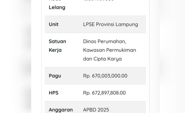 Tender Studi SPALD Lampung Rp 672 Juta Sudah Selesai, LSM PRO RAKYAT, Hasilnya Mana