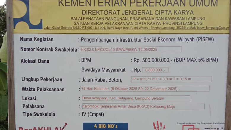 LSM PRO RAKYAT Akan Laporkan Proyek PISEW Tahun 2025 Lampung Selatan ke Presiden Prabowo dan Jaksa Agung RI, Untuk Di Audit BPK RI