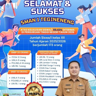 Thomas Amirico Apresiasi Prestasi SMAN 1 Tegineneng, 99,42 Persen Lulusan Lolos PTN