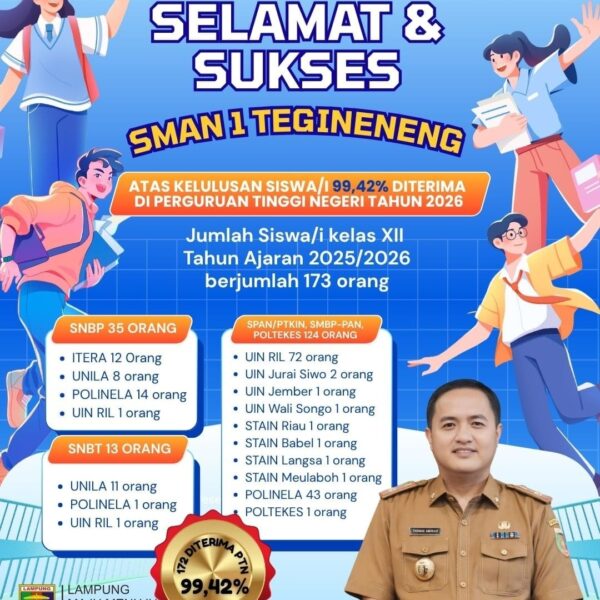 Thomas Amirico Apresiasi Prestasi SMAN 1 Tegineneng, 99,42 Persen Lulusan Lolos PTN