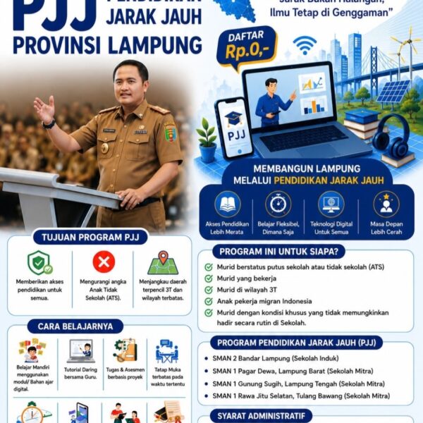 Tekan Angka Putus Sekolah, Pemprov Lampung Buka Pendaftaran SPMB Pendidikan Jarak Jauh 2026