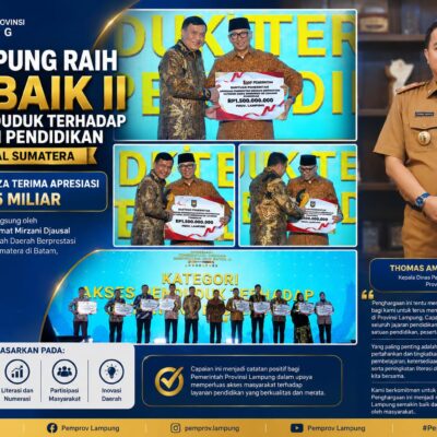 Lampung Raih Pengakuan atas Kinerja Akses Pendidikan, Terbaik II Tingkat Regional Sumatera
