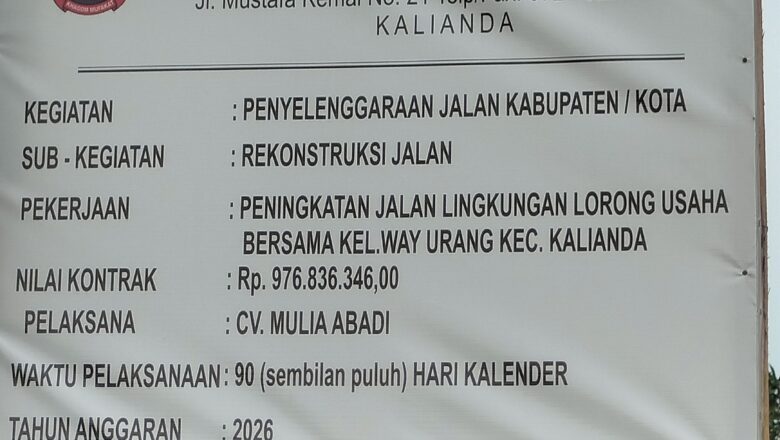 Baru hitungan Hari Pekerjaan Cor Beton Yang di Kerjakan CV Mulya Abadi Telah Retak dan Mengelupas