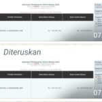 Diduga Ditemukannya Indikasi Penyimpangan Dalam Pengelolaan Keuangan Anggaran 500 M BLUD RSUD Dr. H. Bob Bazar Kalianda