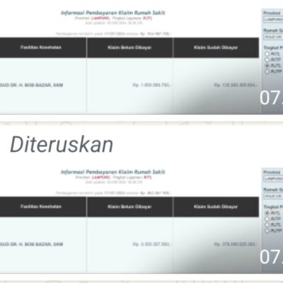 Diduga Ditemukannya Indikasi Penyimpangan Dalam Pengelolaan Keuangan Anggaran 500 M BLUD RSUD Dr. H. Bob Bazar Kalianda