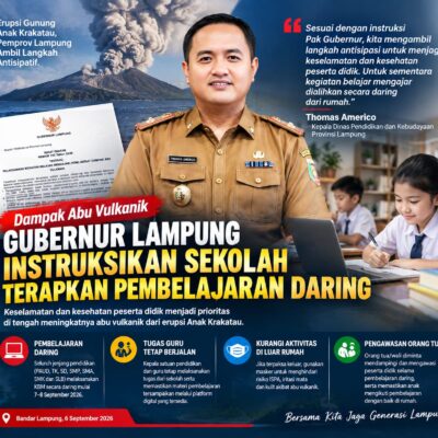 Dampak Abu Vulkanik Anak Krakatau, Gubernur Lampung Instruksikan Sekolah Terapkan Pembelajaran Daring