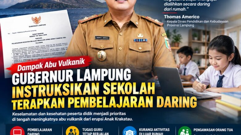 Dampak Abu Vulkanik Anak Krakatau, Gubernur Lampung Instruksikan Sekolah Terapkan Pembelajaran Daring