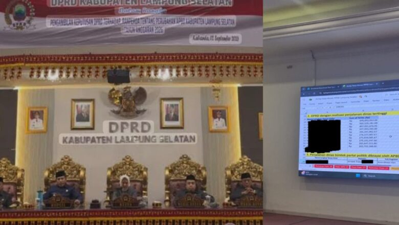 Miliaran Perjalanan Dinas DPRD Lampung Selatan Disorot LSM PRO RAKYAT, “Jangan Jadikan APBD Seperti Uang Pribadi”