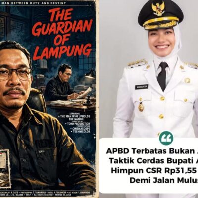 APBD Terbatas Bukan Alasan, Wahyudi Sentil Pemprov dan Pemda se-Lampung Soal Transparansi CSR