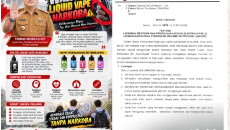 Disdikbud Lampung Perketat Aturan, Siswa SMA/SMK Dilarang Merokok dan Menggunakan Vape